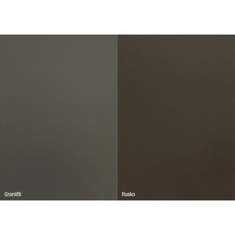 Alumocci Graniitti / Rusko