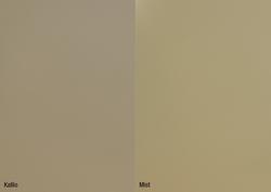 Alumocci Kallio / Mist