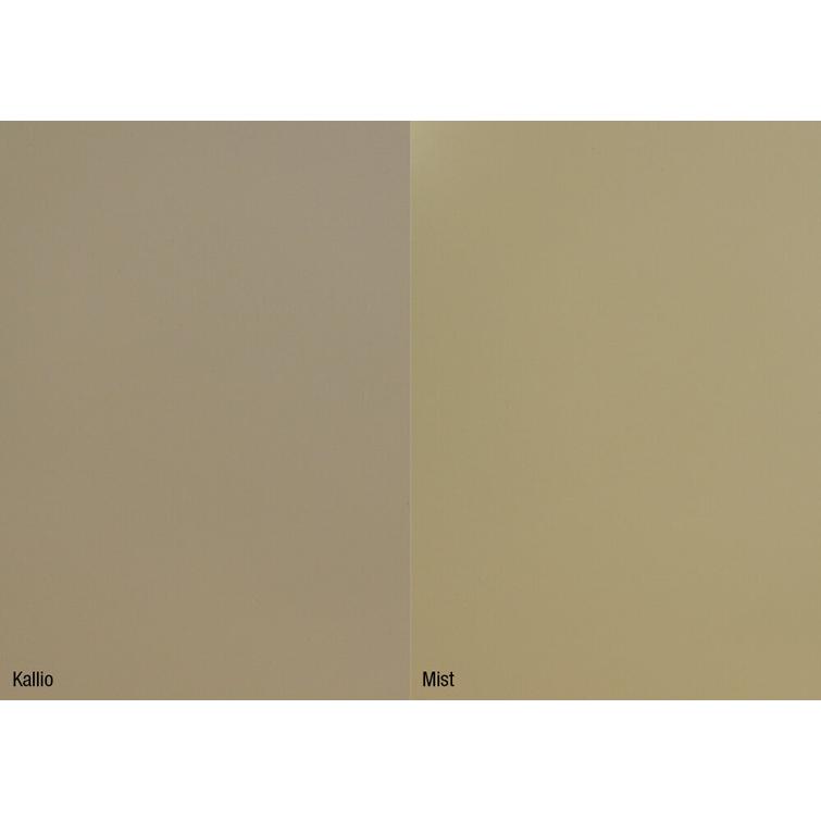 Alumocci Kallio / Mist