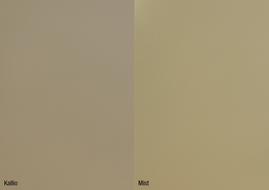 Alumocci Kallio / Mist