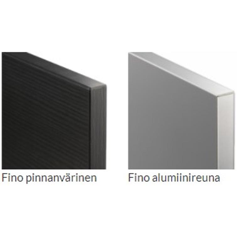 Fino Kiiltävä Puhdasvalkea